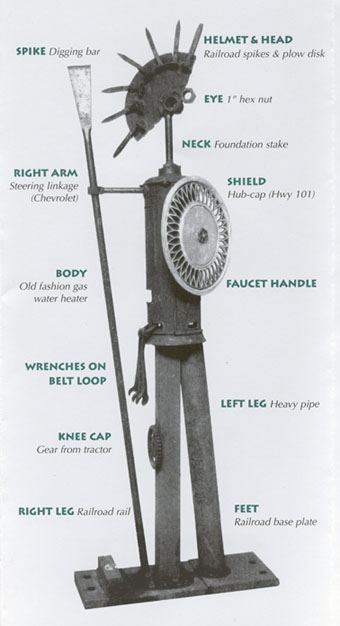 Work in Public: sculpture by Hardy Jones